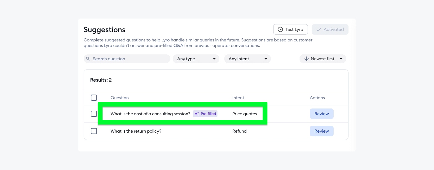 Lyro dashboard showing suggestions for unanswered chatbot questions.
