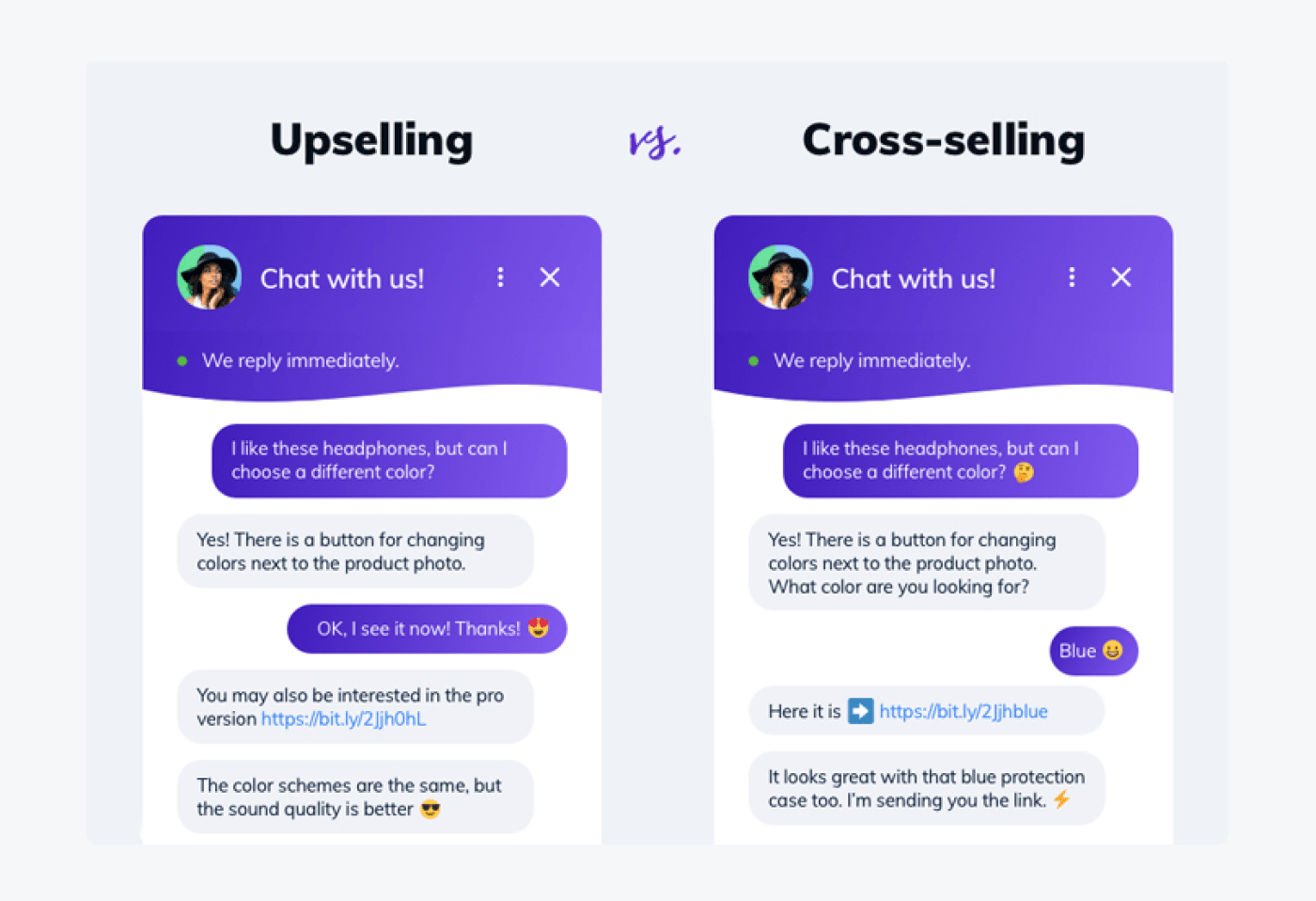 upselling vs. cross-selling messages comparison