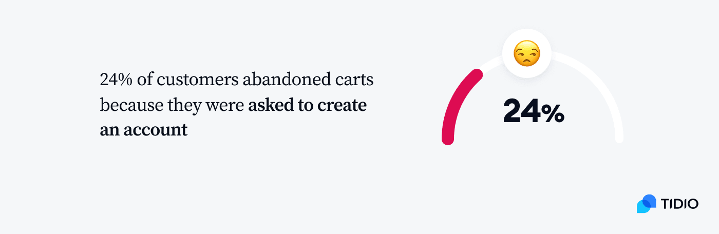stats 4 image creating an account as the number two reason for abandonment on image