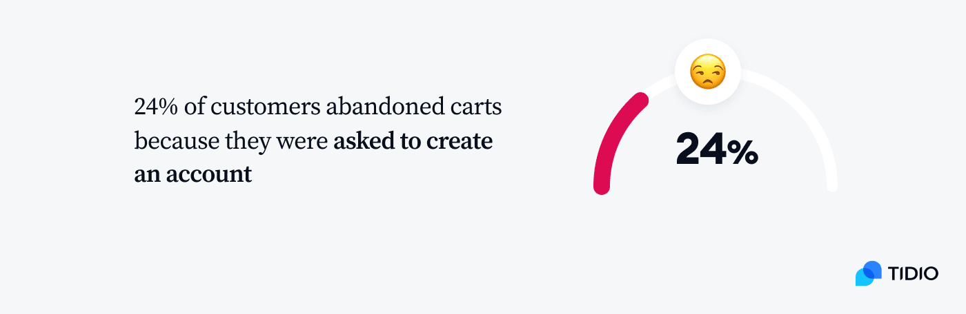 creating an account as the number two reason for abandonment on image