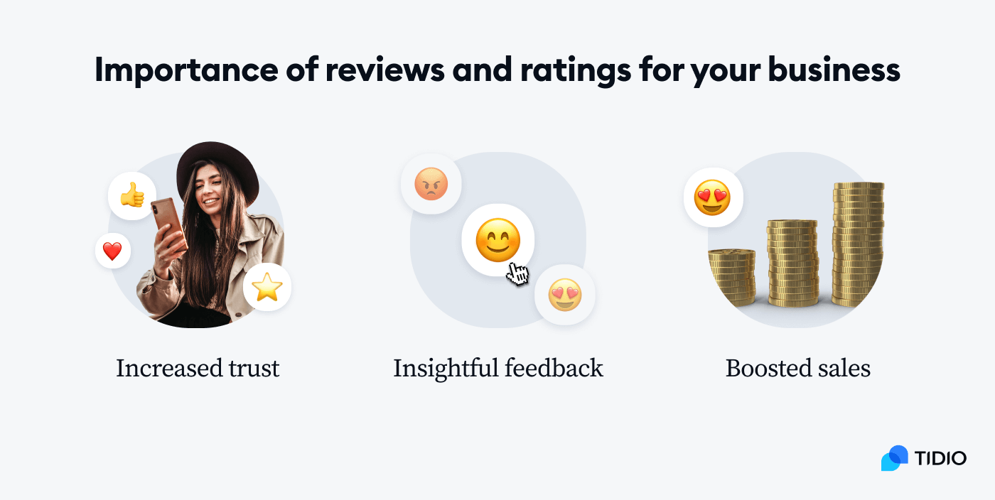 importance of reviewing and ratings for your business on image