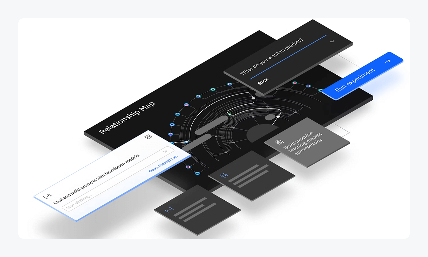 IBM Watsonx agentic AI develops applications