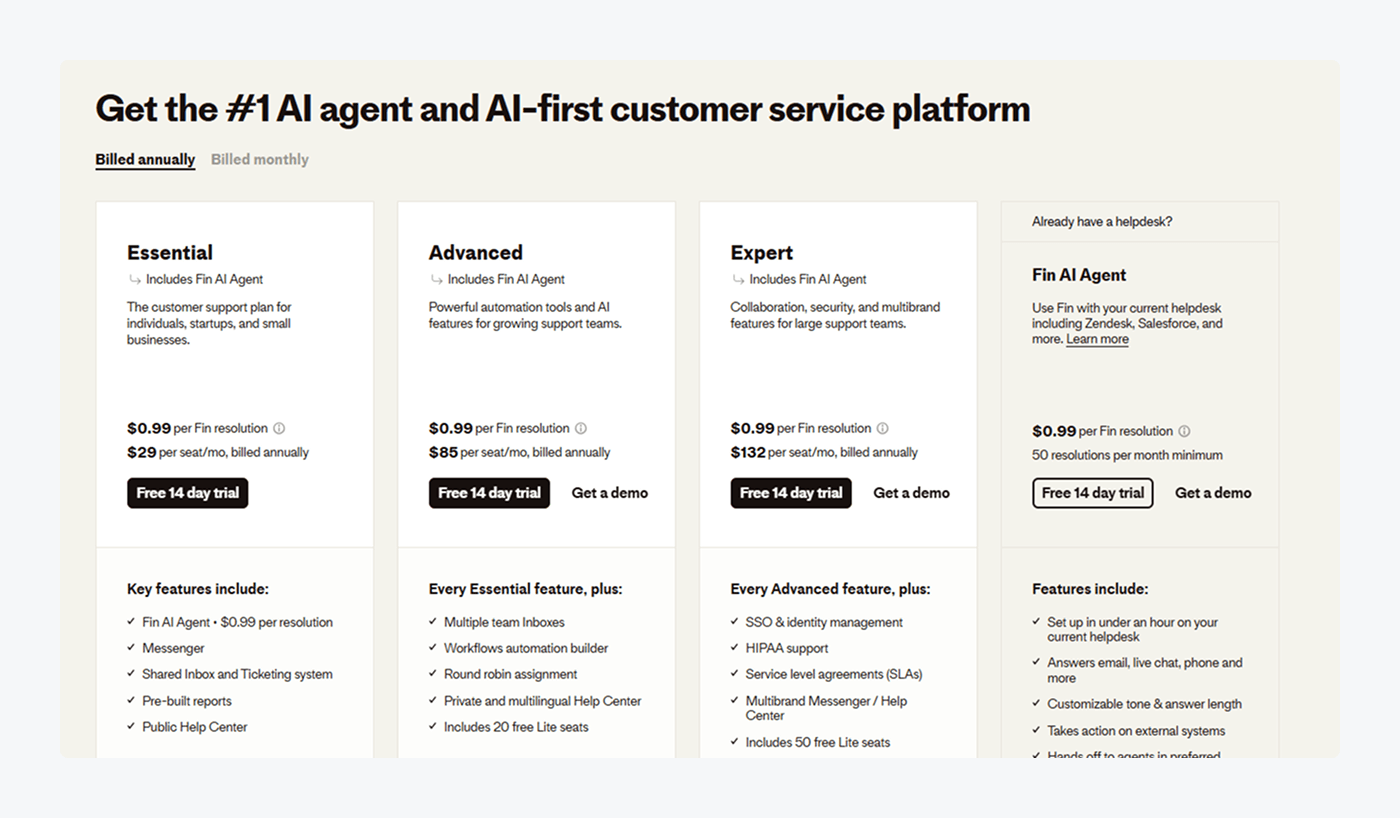 Intercom pricing table showing starting cost and feature tiers for support-focused teams