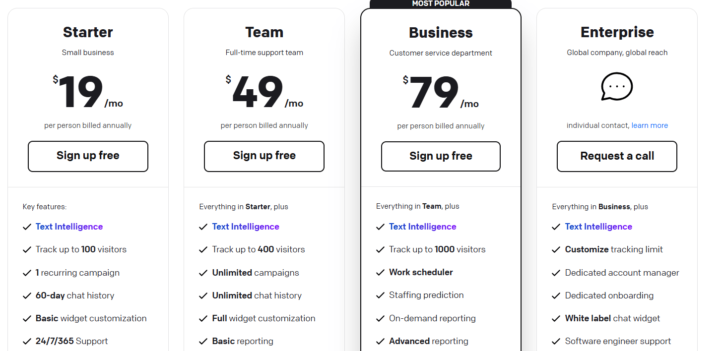 LiveChat's pricing plans.