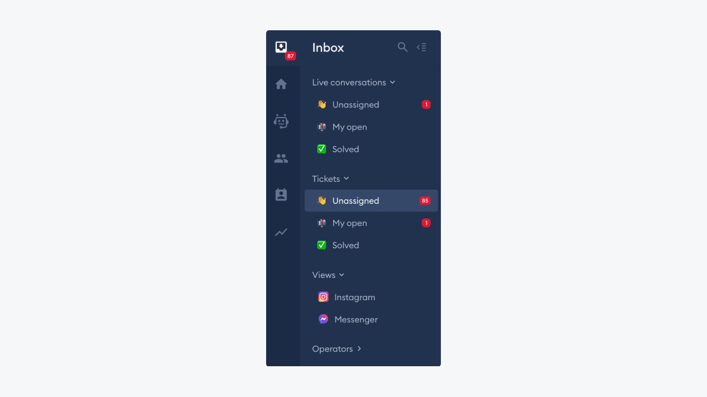 Unassigned folder Unassigned folder