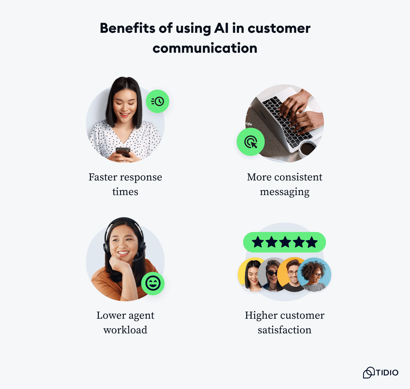 A list of benefits of using AI in customer communication.