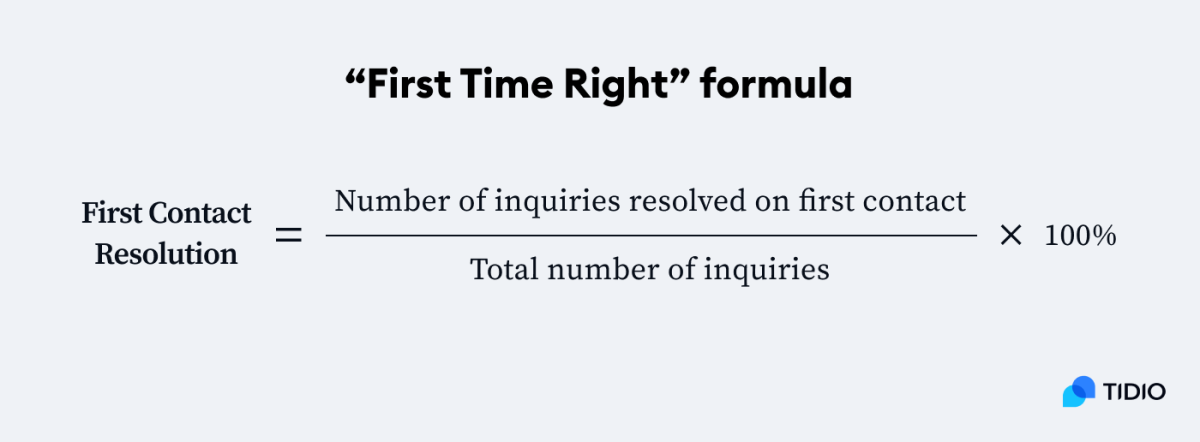 First contact resolution rate formula