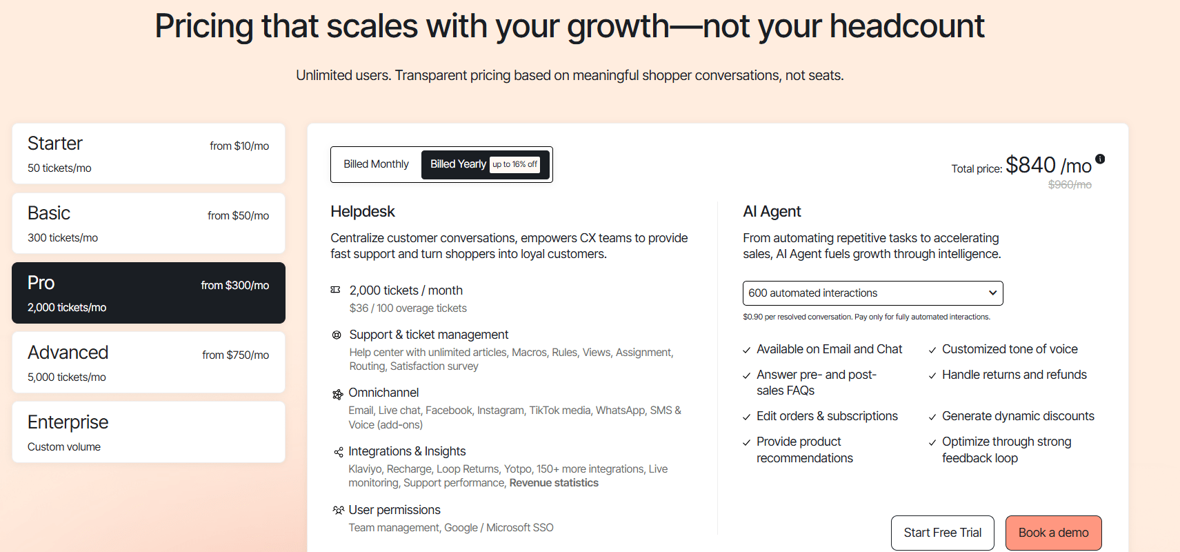 Gorgias' pricing plans.