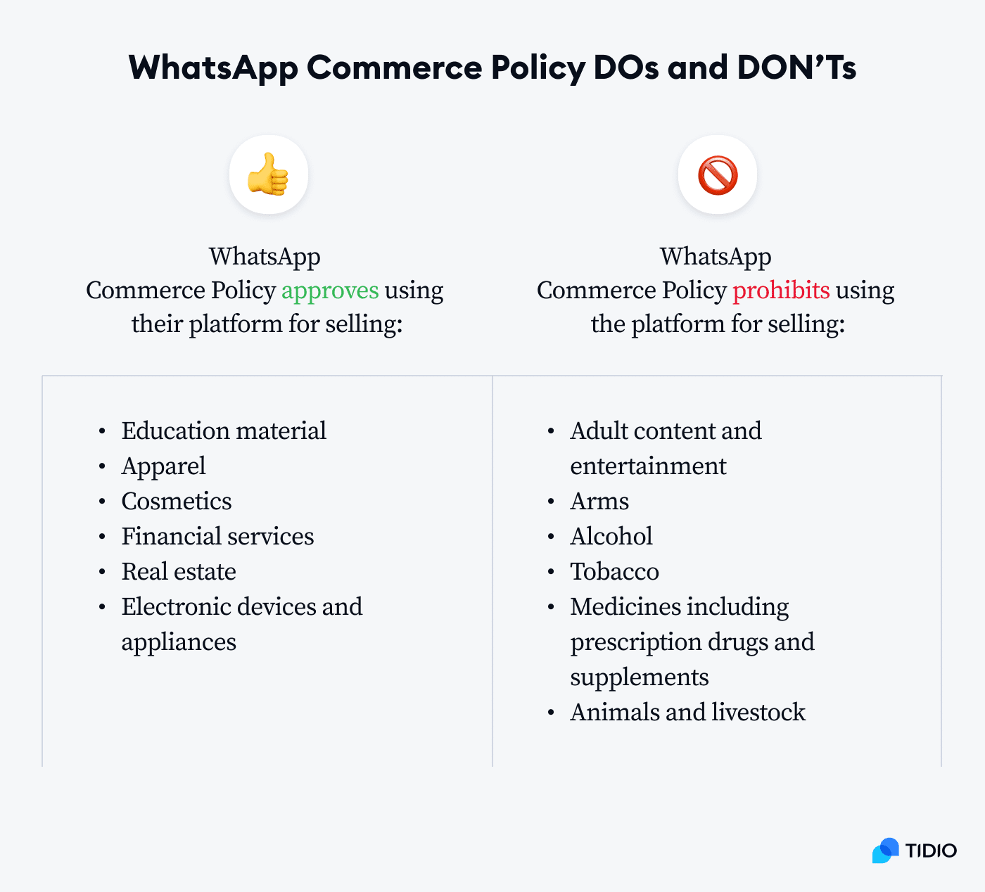 whatsapp commerce policy dos and donts on image