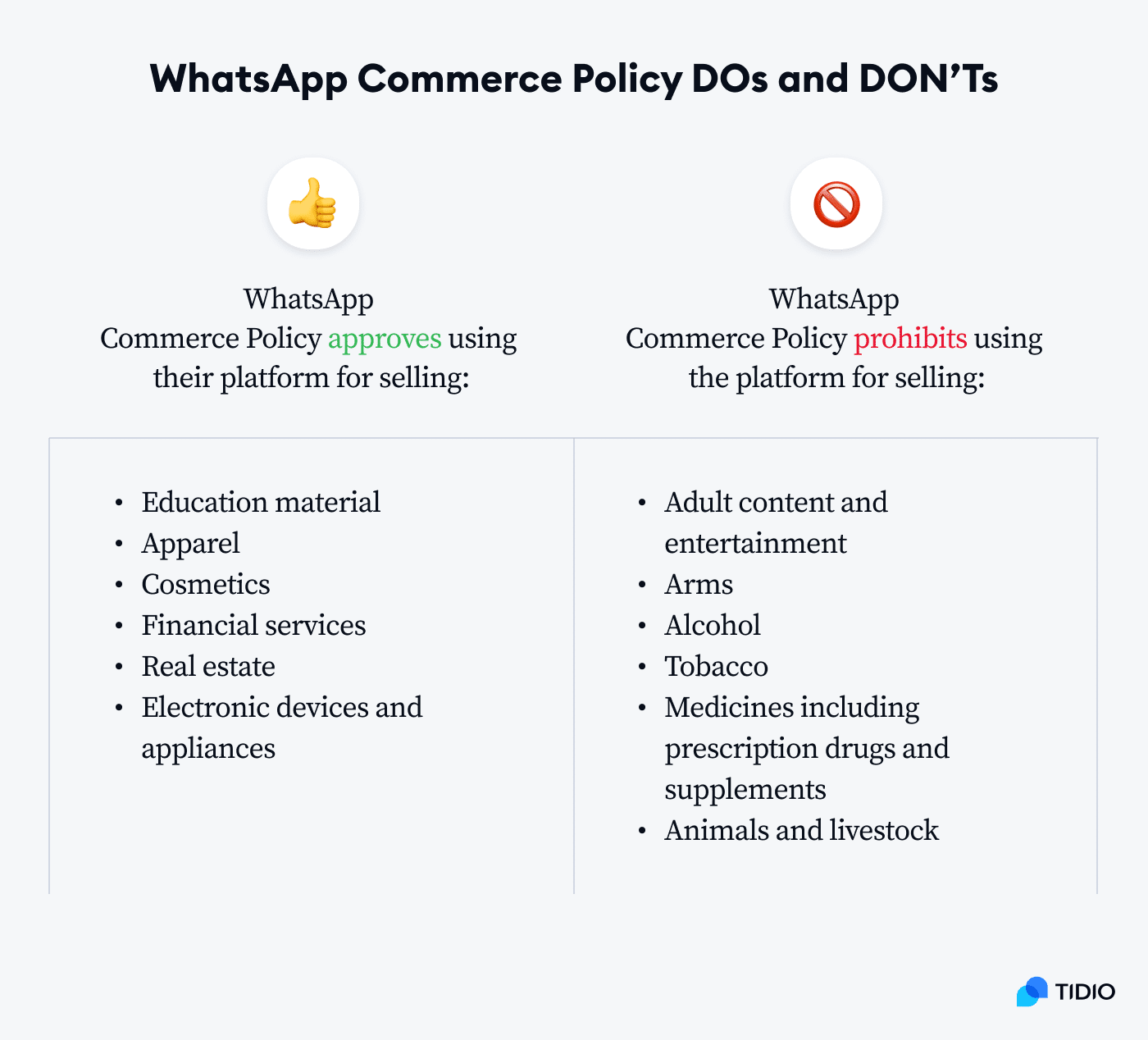 dos and donts on image whatsapp commerce policy dos and donts on image