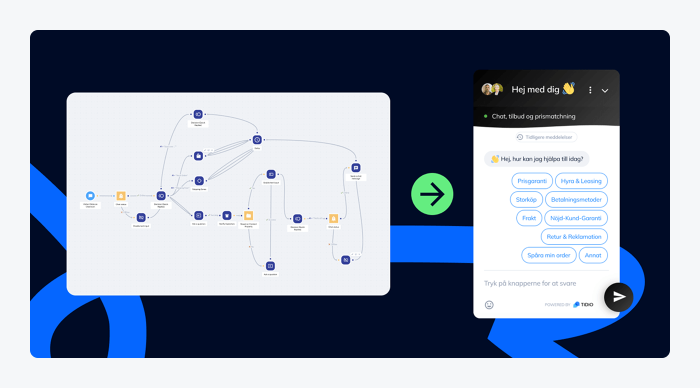 Example of AI agent builder for Lyro used by Wulff Beltton.