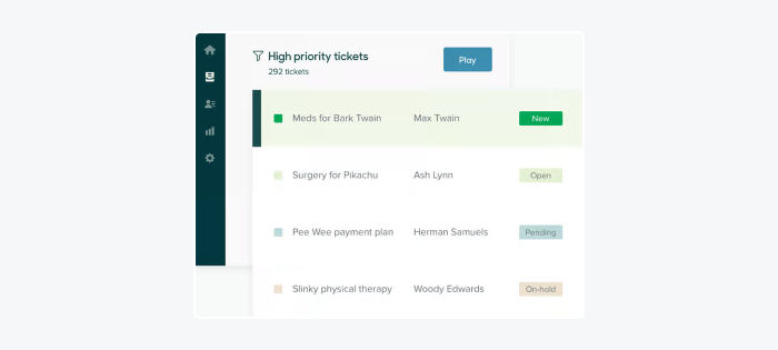 Zendesk’s interface showing high-priority tickets.