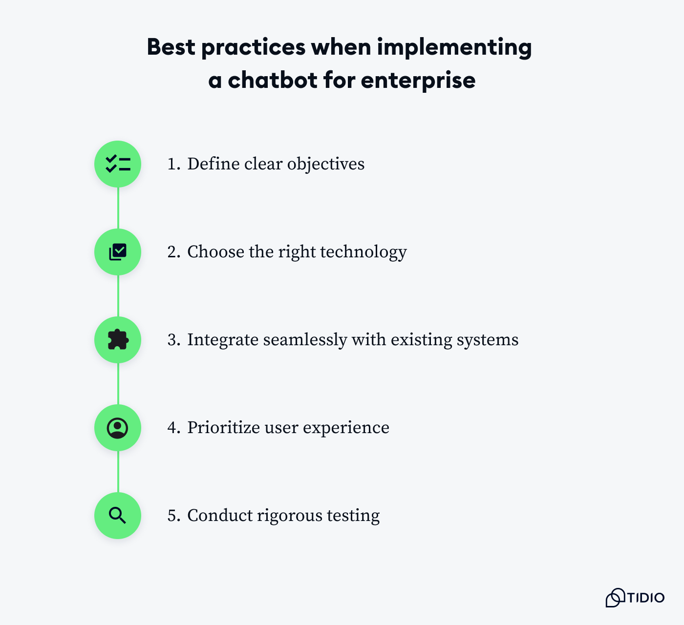 Best practices when implementing a chatbot for enterprise Best practices when implementing a chatbot for enterprise