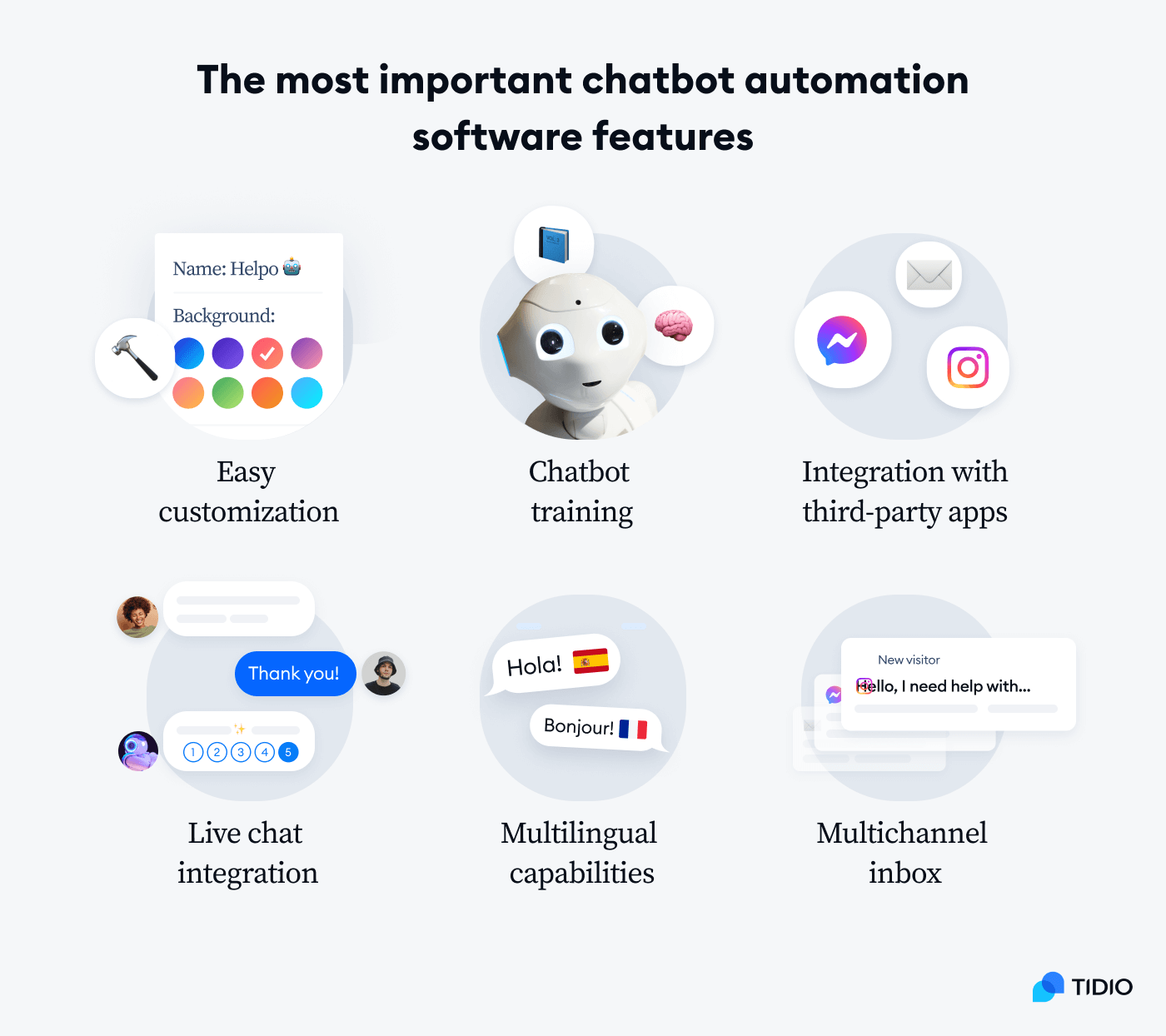 chatbot automation features