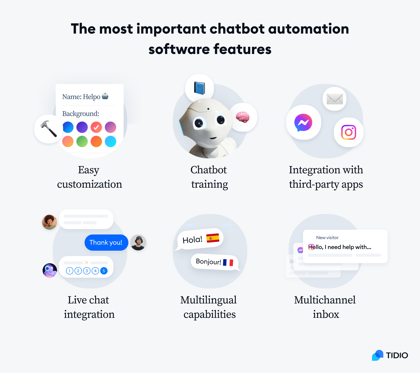 chatbot automation features chatbot automation features