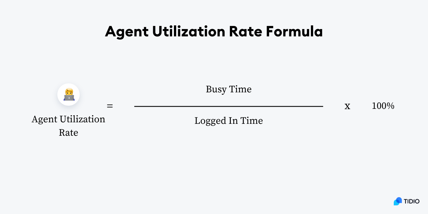 Agent utilization rate formula