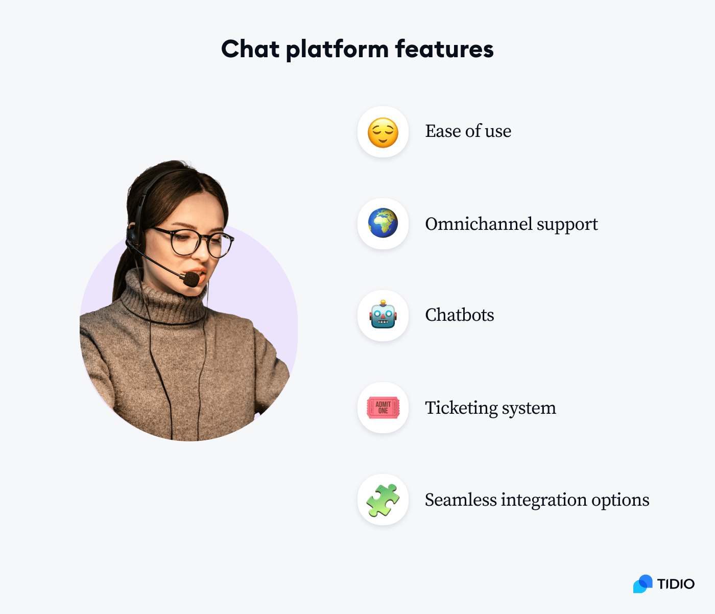 chat platform features on image chat platform features on image