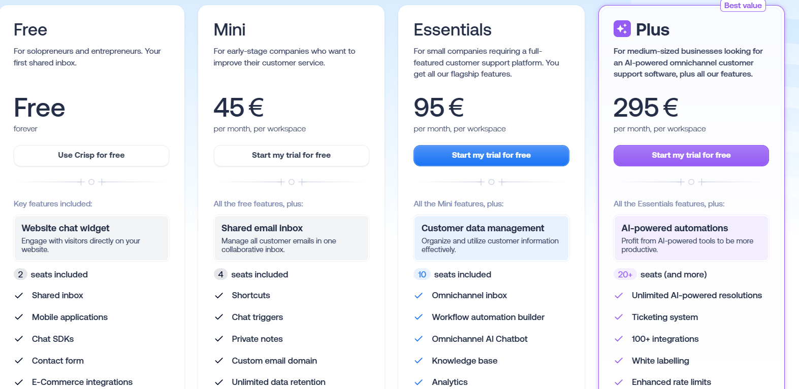 Crisp&rsquo;s pricing plans.