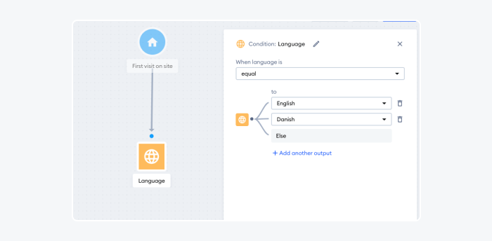 How to Build a Multilingual Chatbot in 2026? [+Benefits]