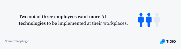 productivity improvement by ai productivity improvement by ai