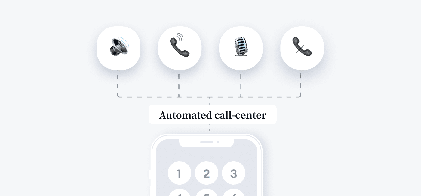 Automated call center schema