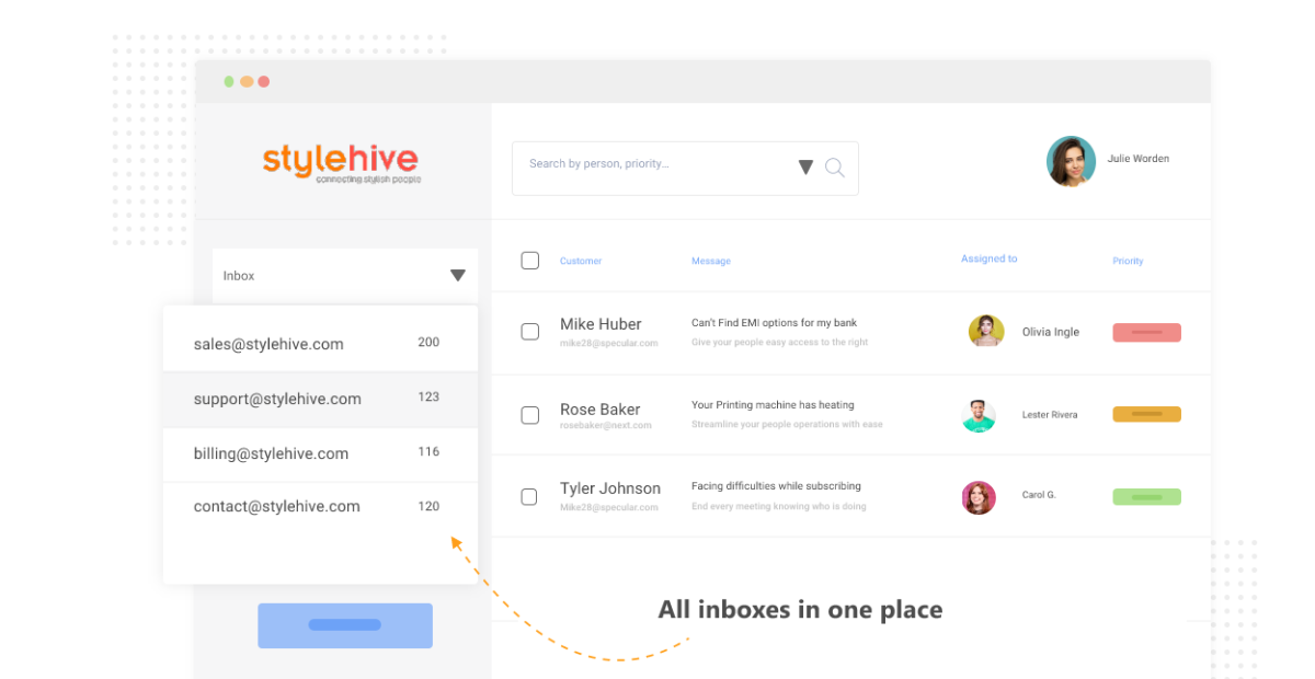 Telegram Inbox Top 12 Shared Inbox Tools for Team Collaboration (2026)