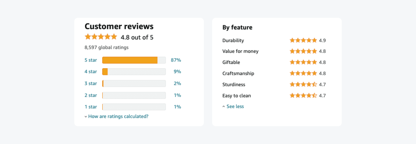 Rating Comparison Updated