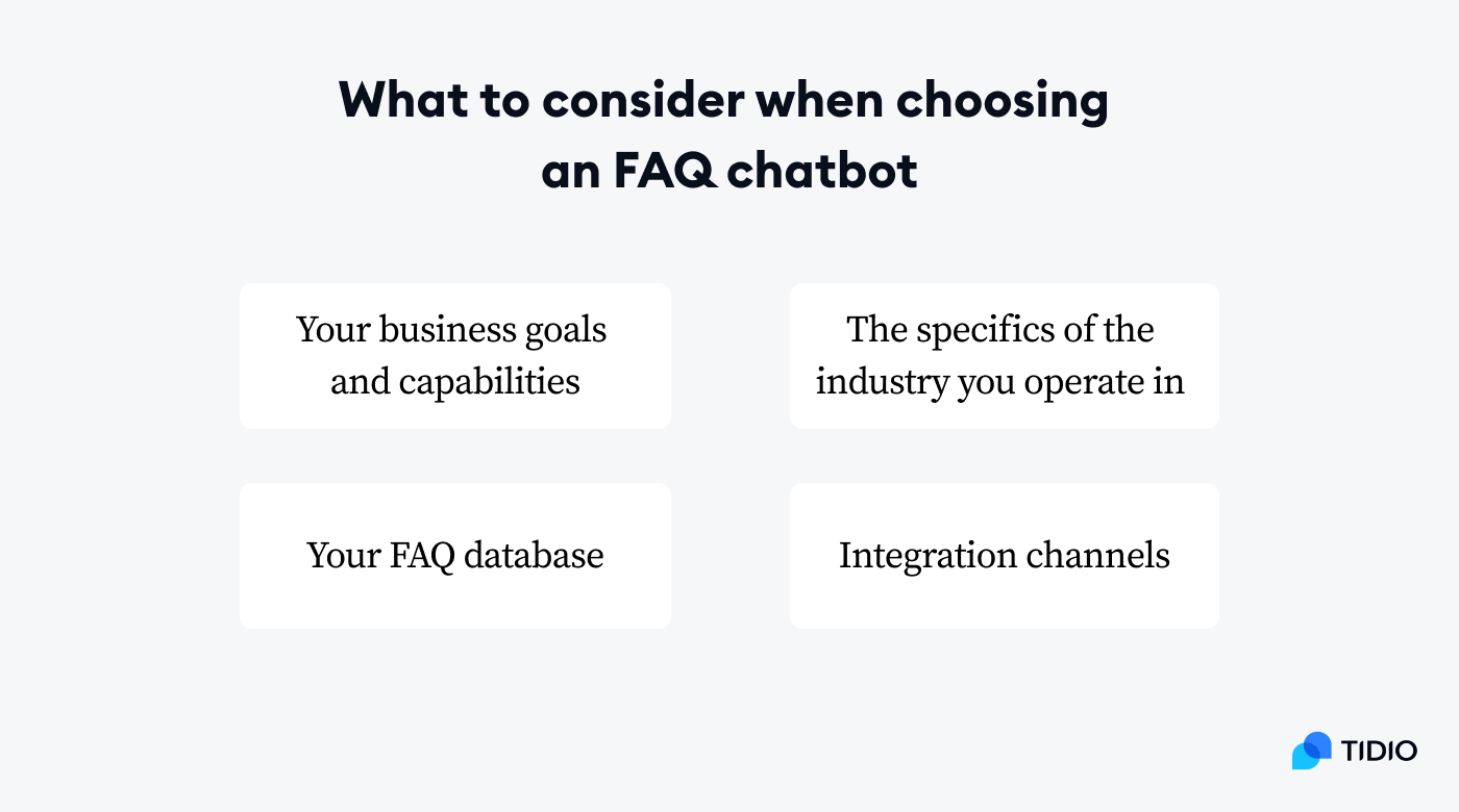 What to consider when choosing FAQ chatbot on image