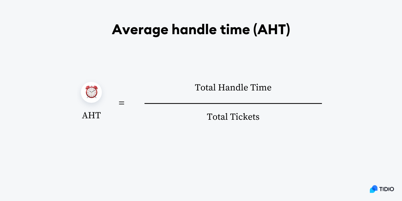 Average handle time (AHT) formula