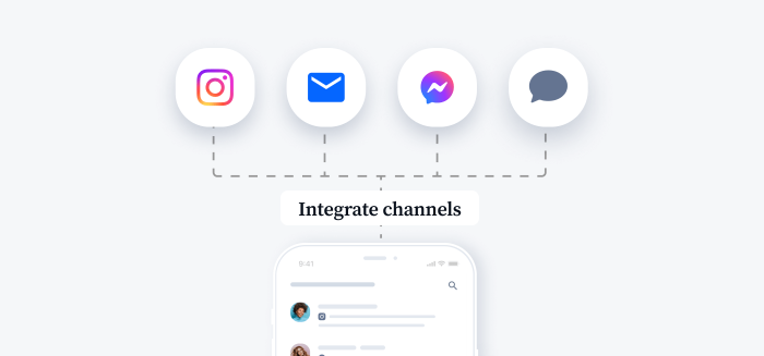 integrate channels image integrate channels image