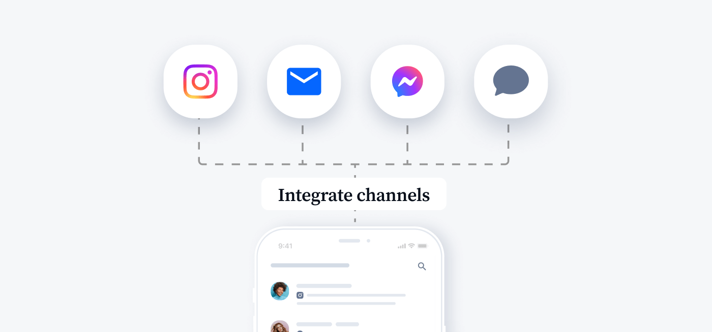 What Is Omnichannel Customer Service? [Best Practices]