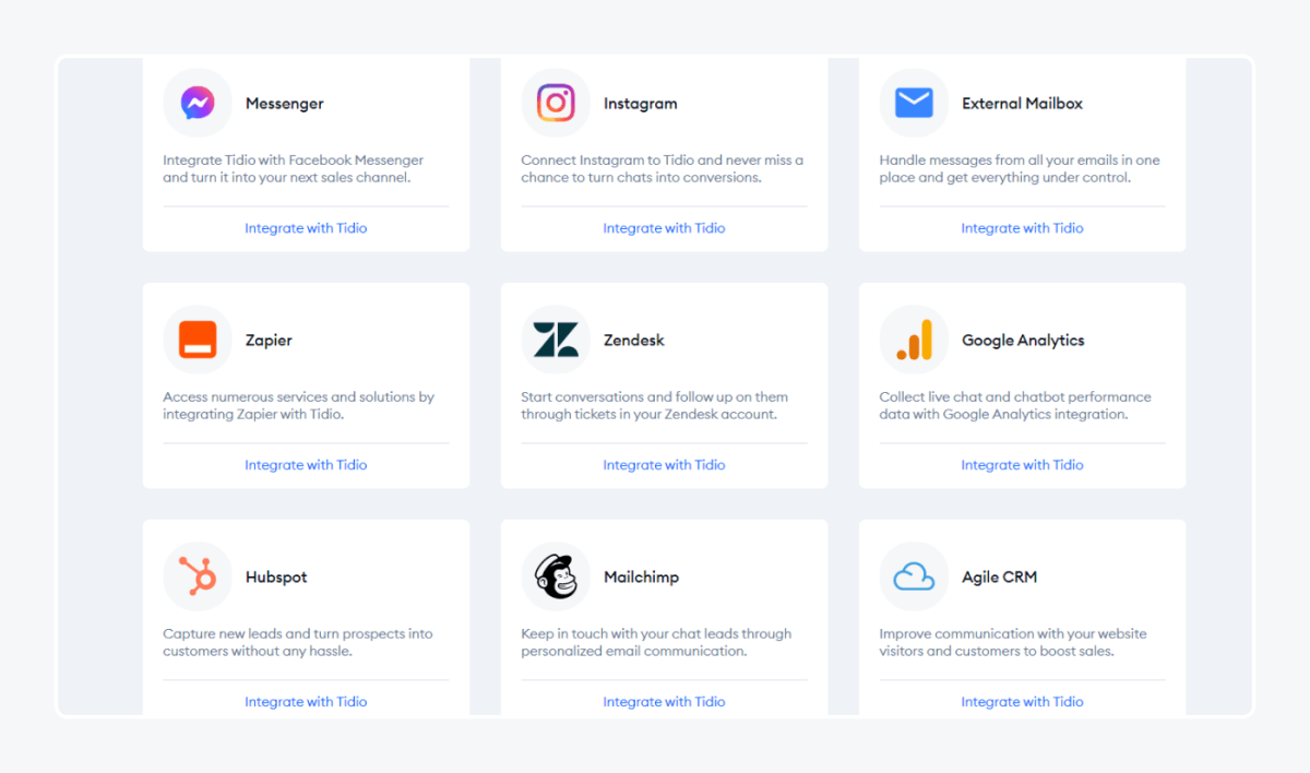 examples of integrations available with Tidio 