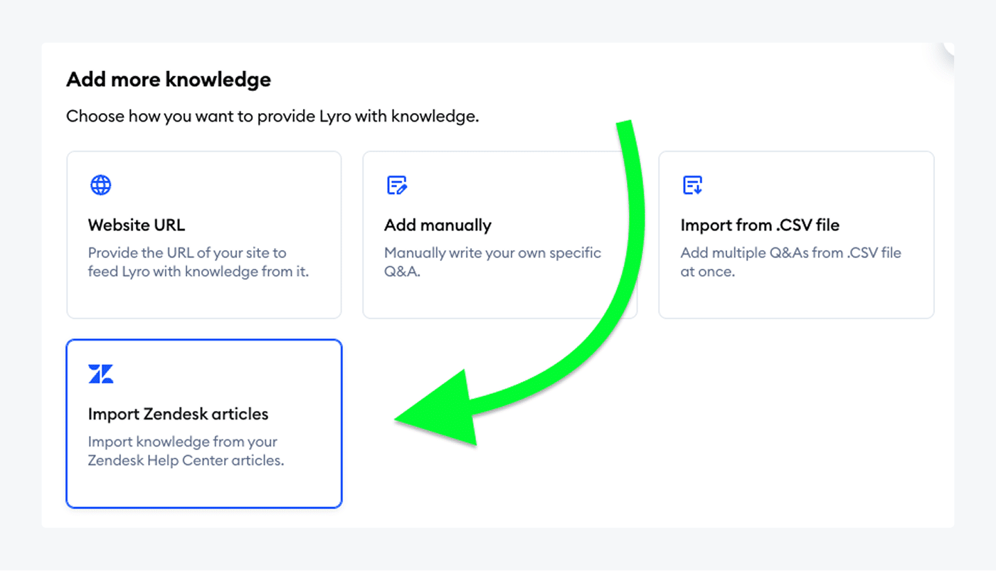 Lyro interface showing ways to upload knowledge base content.