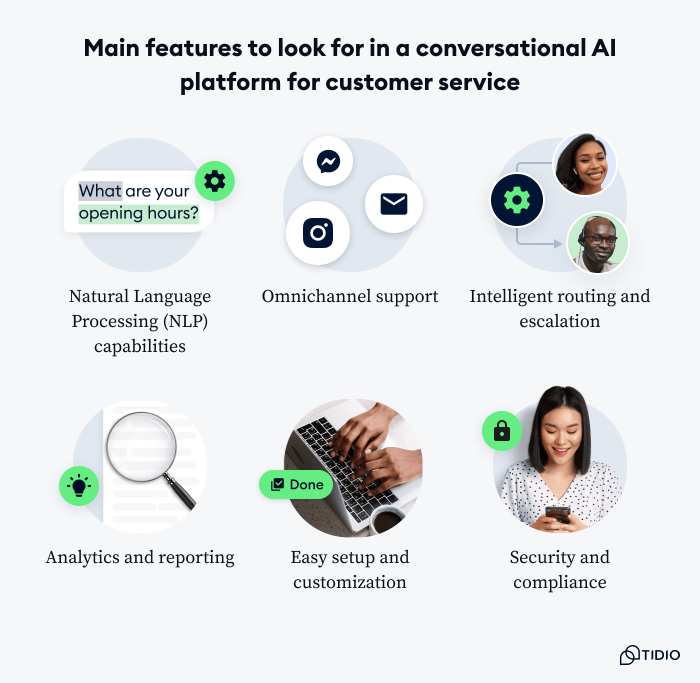 Conversational AI for Customer Service: Full Guide With Tips