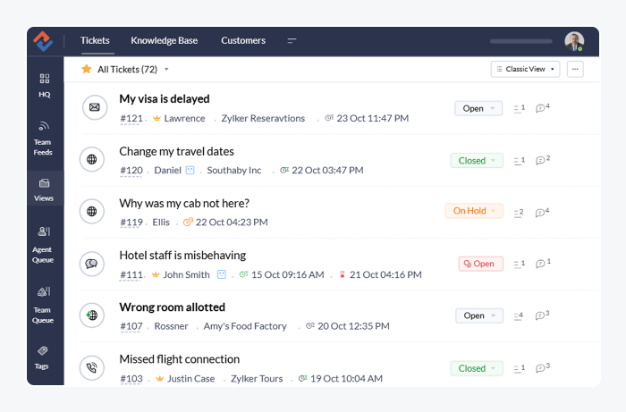 Zoho Desk’s tickets overview.