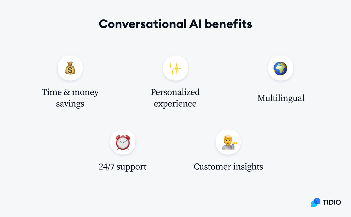 converastional ai benefits