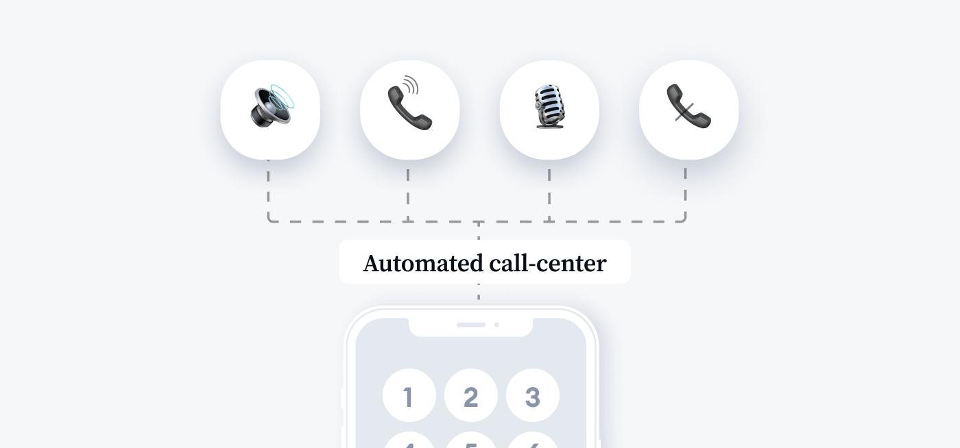 Automated call-center image