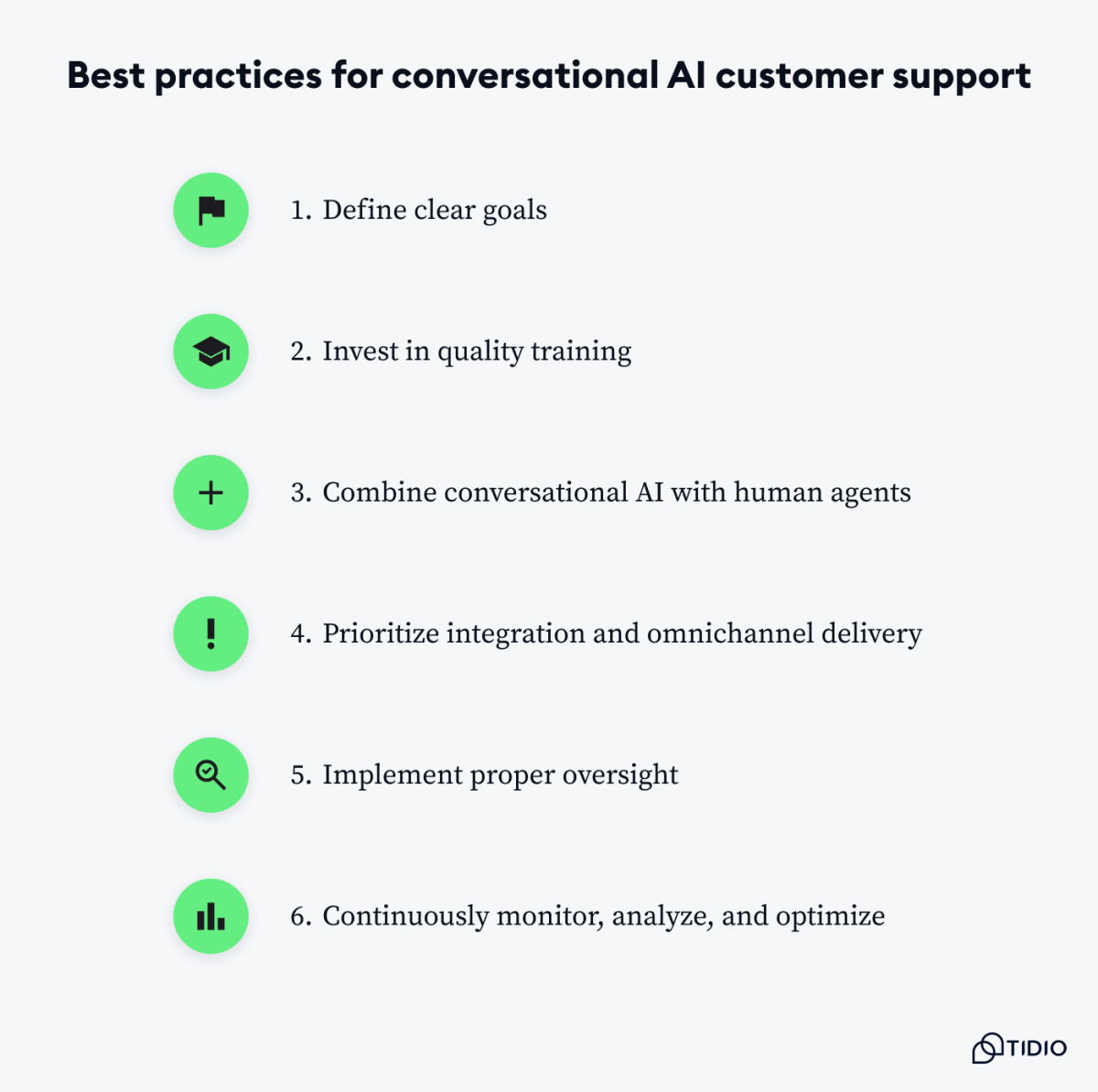 Conversational AI for Customer Service: Full Guide With Tips