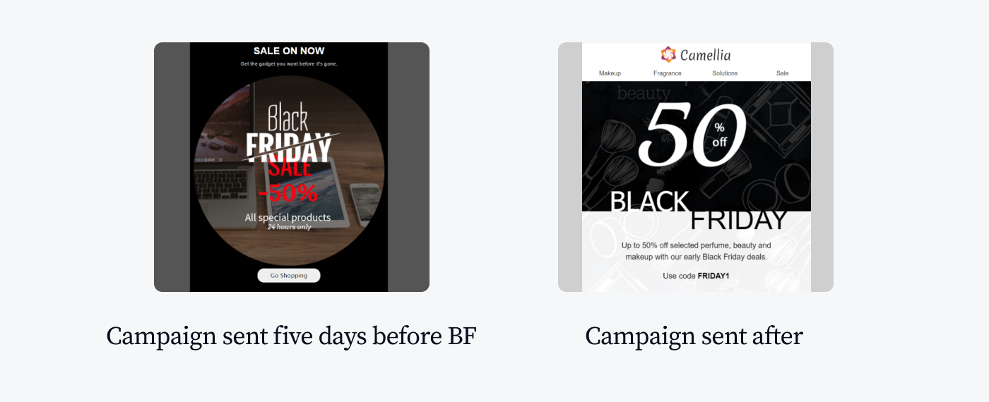 sent campaign comparison sent campaign comparison