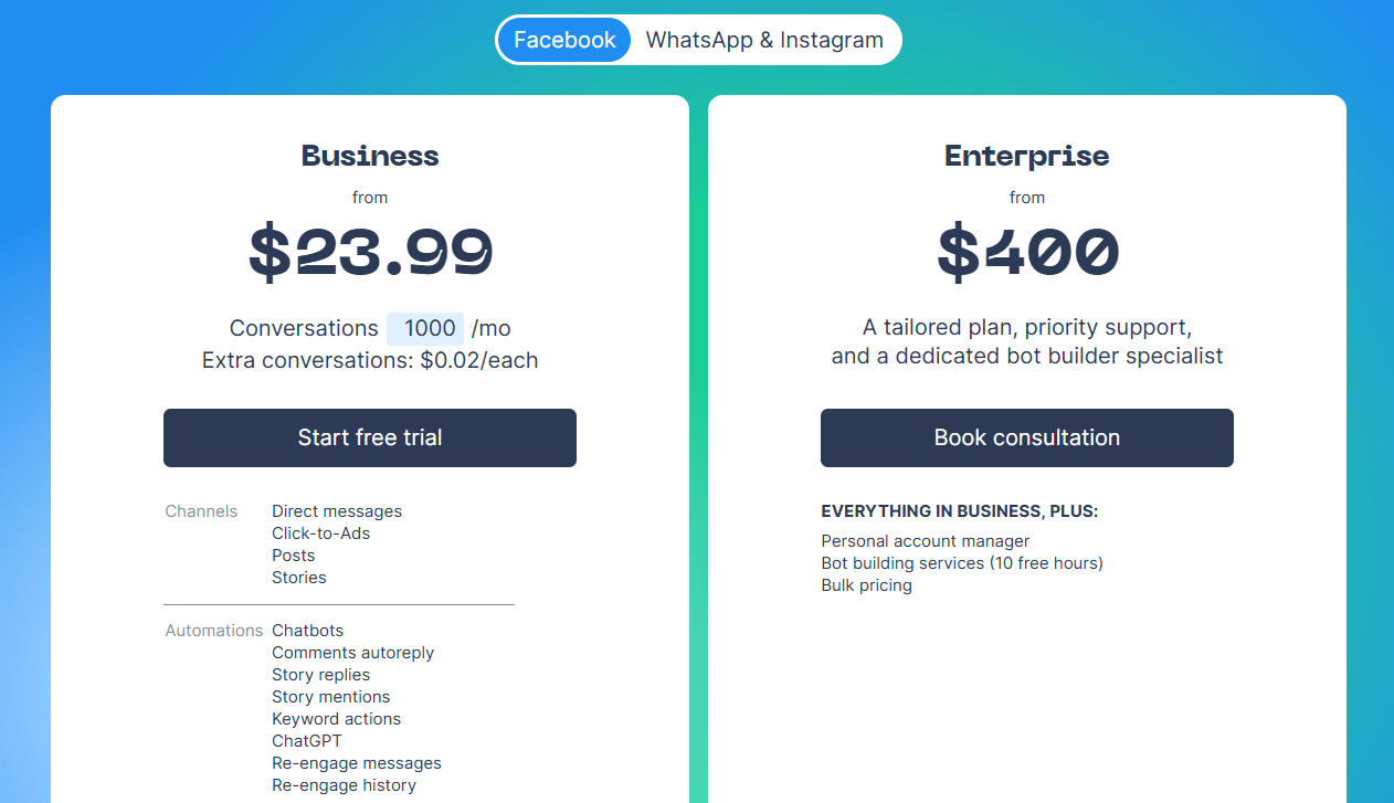 Chatfuel's pricing plans.