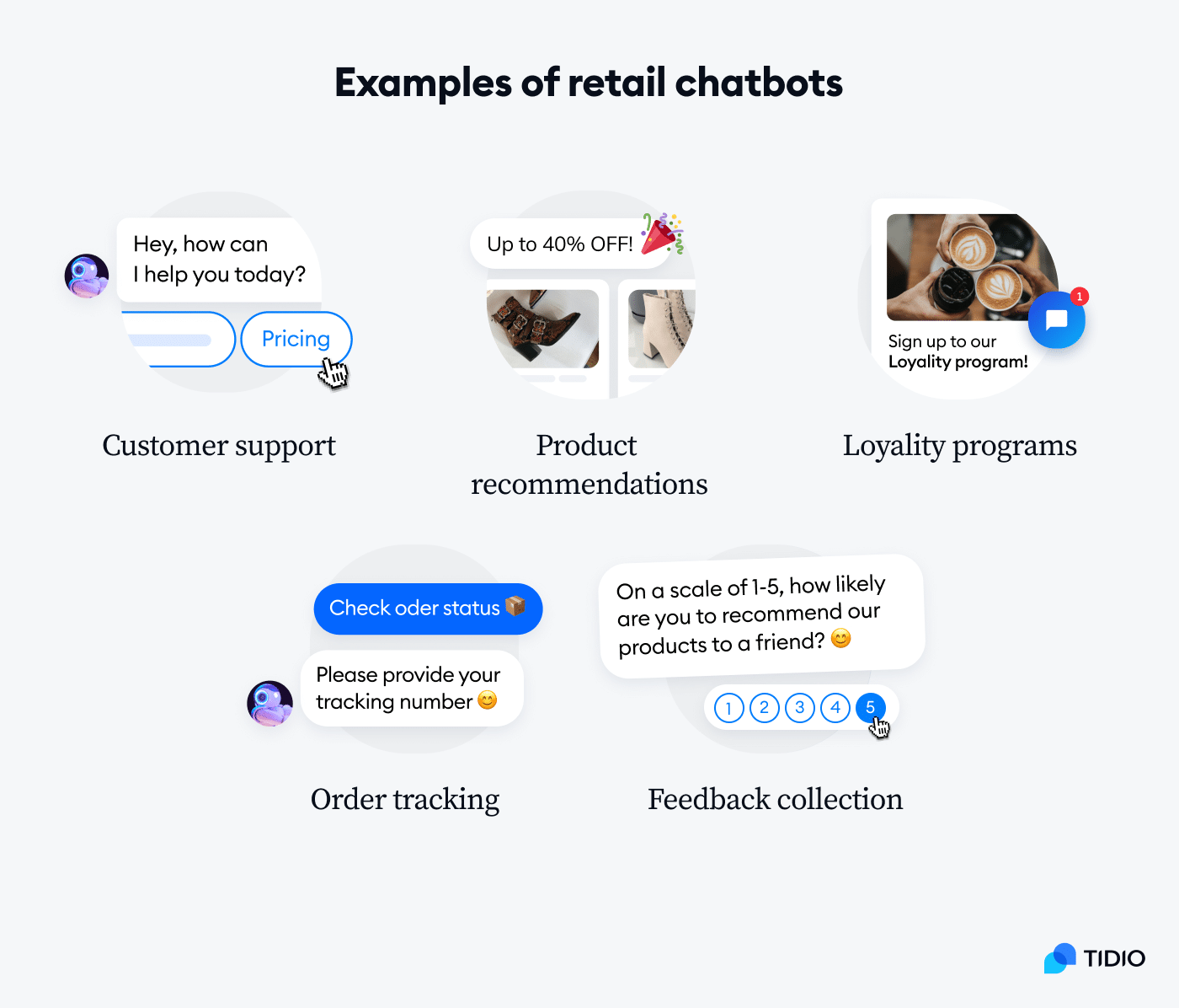 examples of retail chatbots on image