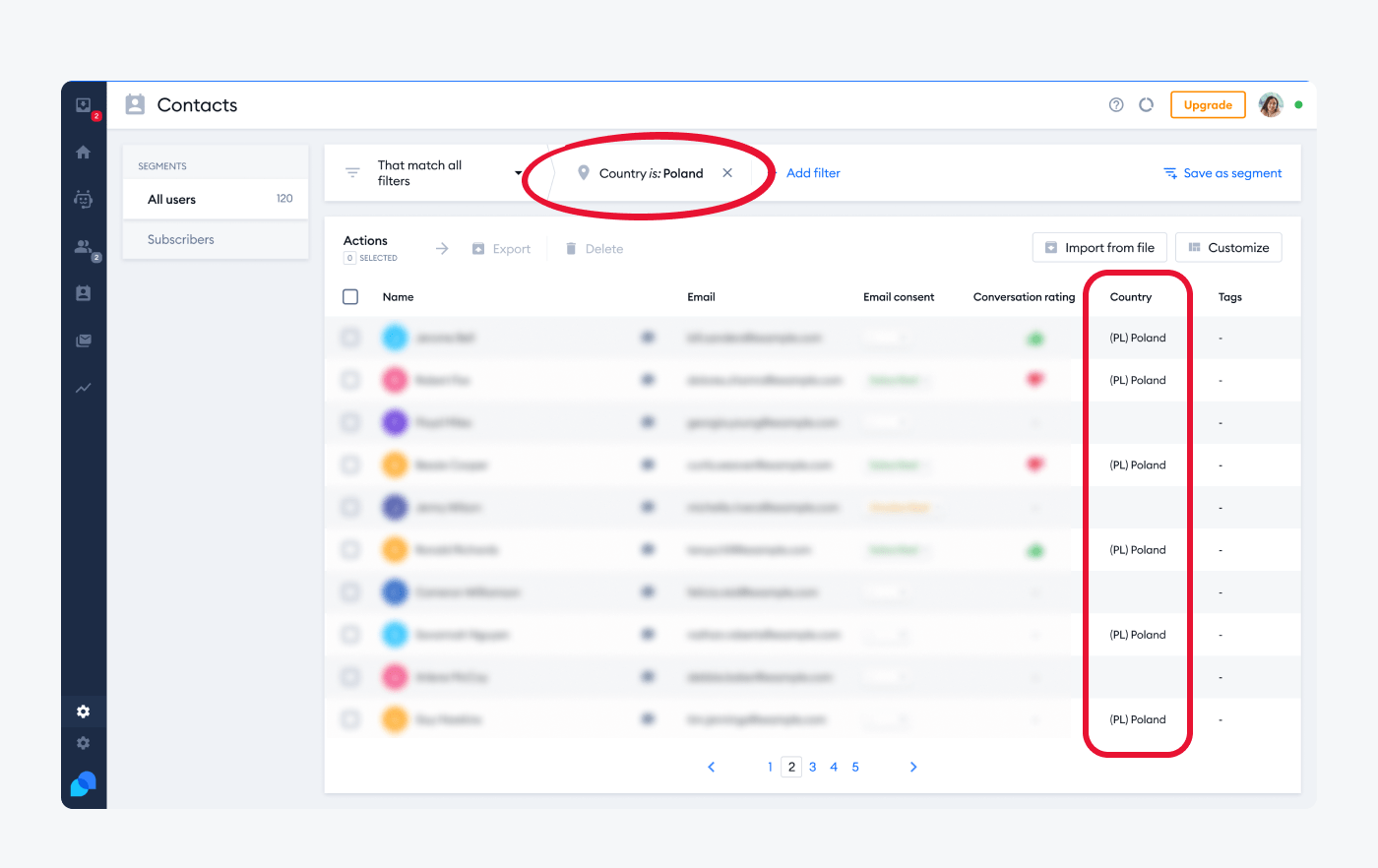 targeting specific groups with specific answers