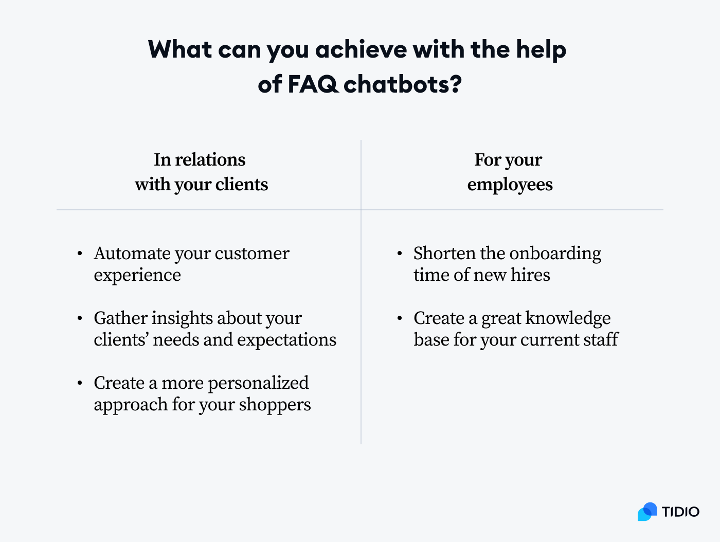 use cases of FAQ bots two use cases of FAQ bots—for your customers and employees