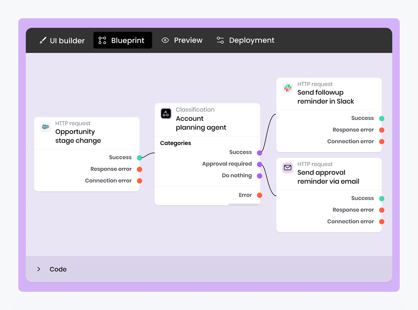 Writer tool panel
