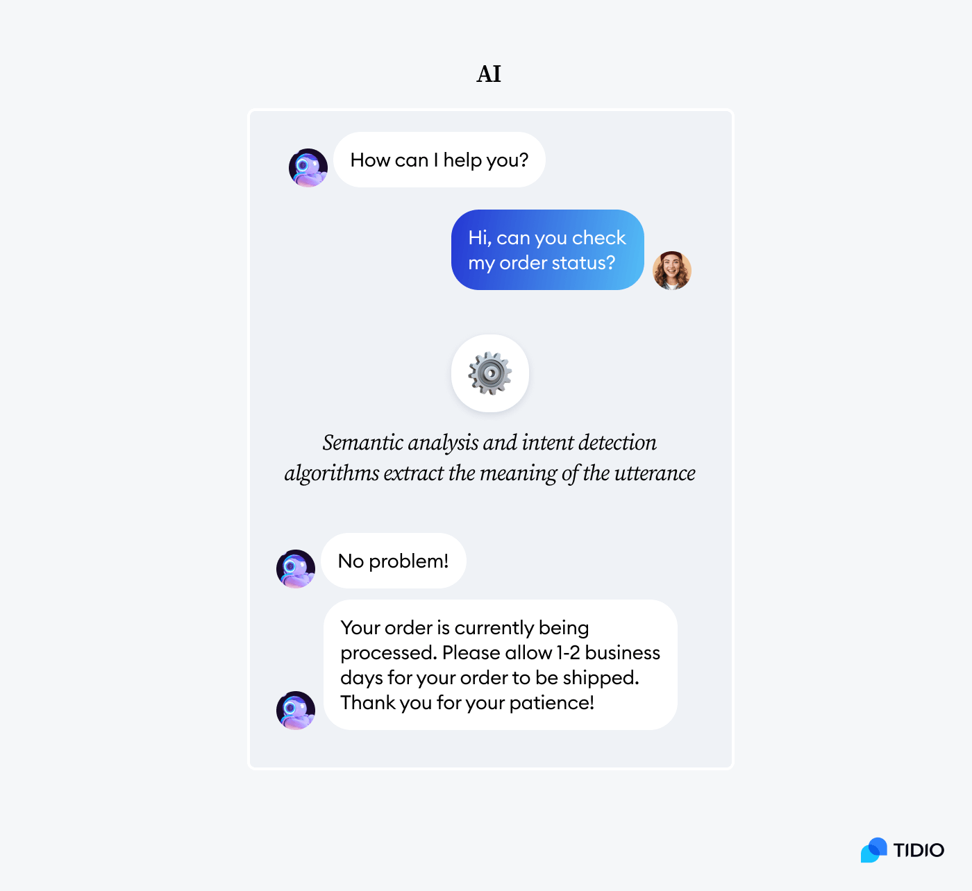 ai chatbot conversation example