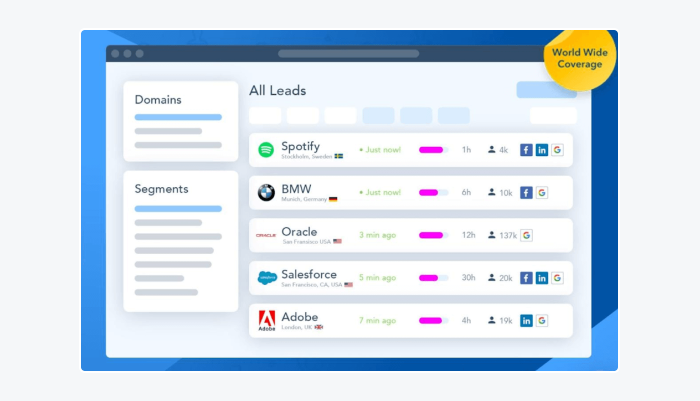 albacross lead generation automation tool sample albacross lead generation automation tool sample
