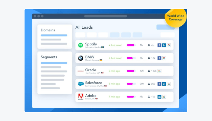 albacross lead generation automation tool sample