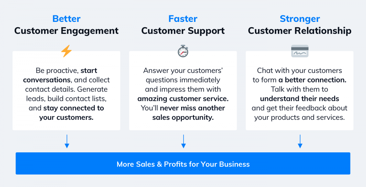 More benefits of a live chat