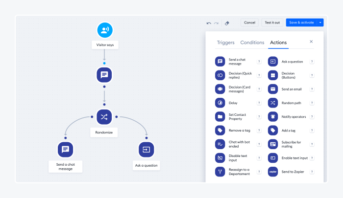example of conversation tree in Tidio example of conversation tree in Tidio