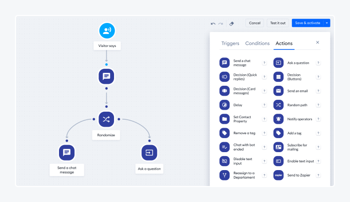 example of conversation tree in Tidio 